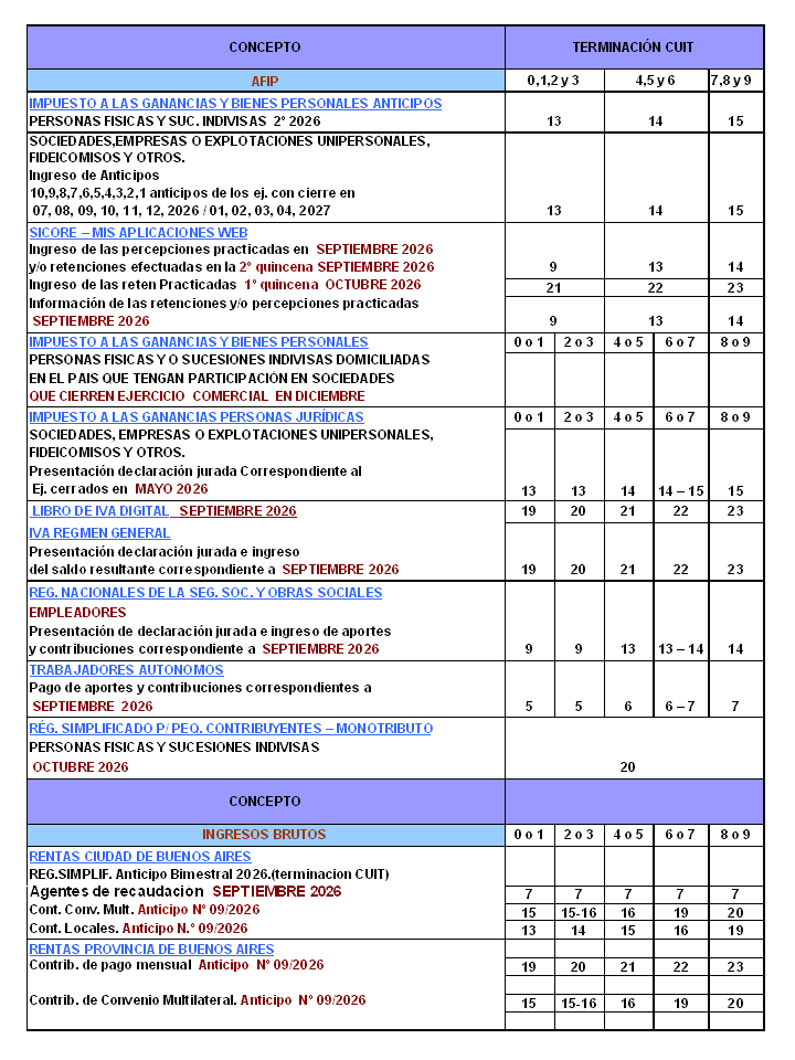vto 10-2025
