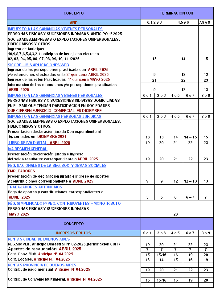 vto 05-2025